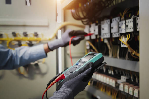 Commercial Electrical Services in Cold Spring, MN